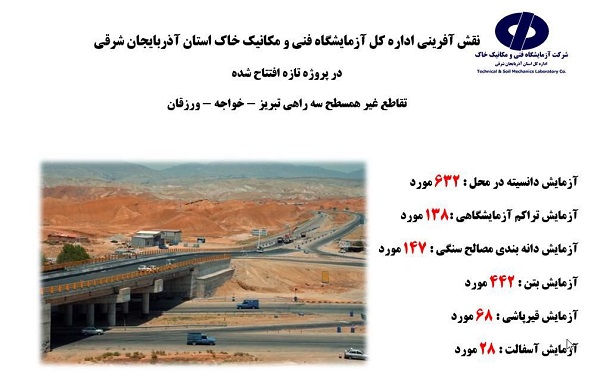 اطلاع نگاشت نقش آفرینی آزمایشگاه فنی و مکانیک خاک استان آذربایجان شرقی در پروژه تقاطع غیر همسطح سه راهی تبریز- خواجه- ورزقان.